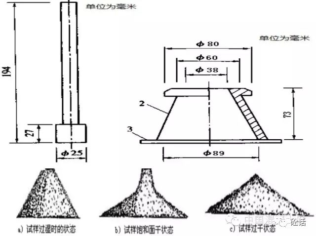 饱和面干试模和试验