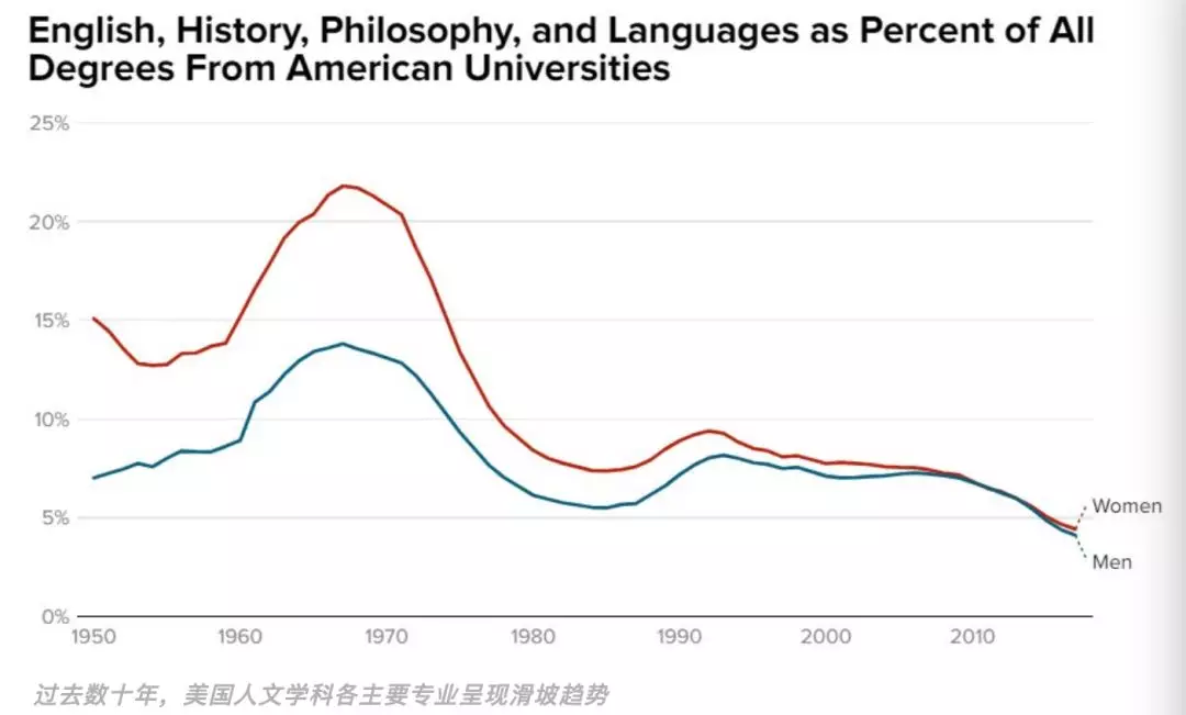 美国第三次人口迁移方向_高速人口方向图片(3)