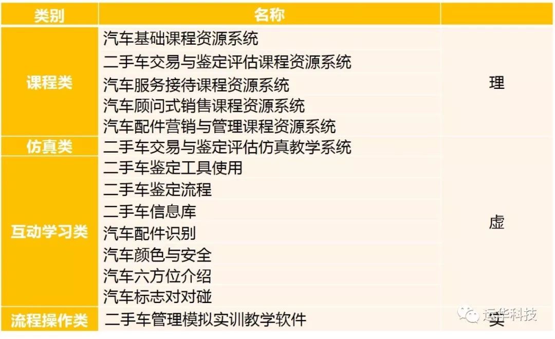 人人车招聘信息_人人车败退 8500万美元与破灭的乌托邦