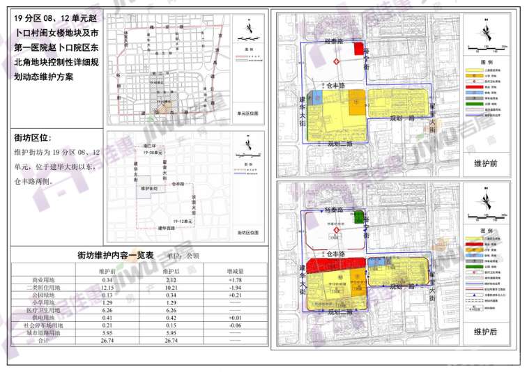 石家庄主城区9大地块调规 含贾村改造,蓝山国际等项目