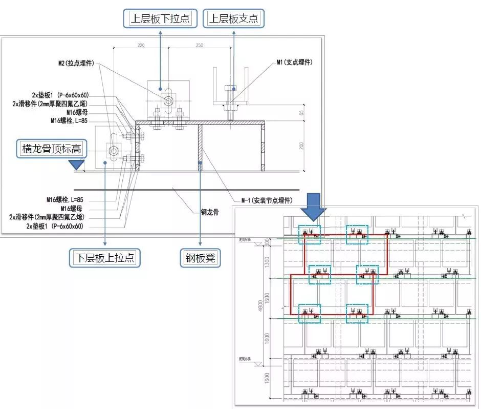 6个经典预制混凝土外墙工程案例分析!