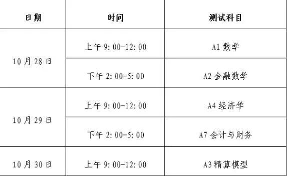 注册电气工程师好不好考