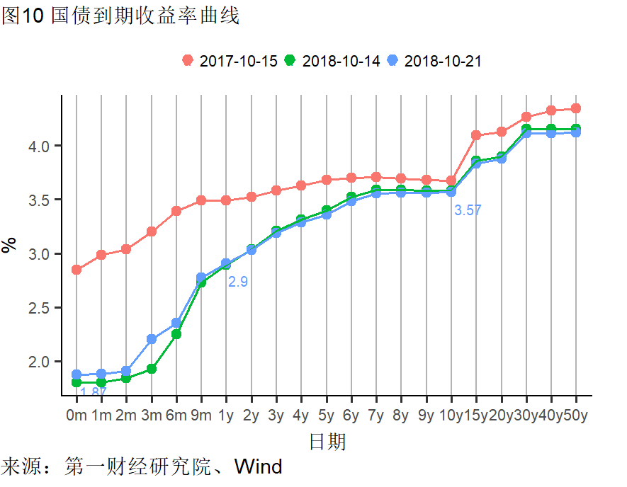 人口扩张时期gdp_地图看世界 2018年地球有多少人口及世界人口的分布(2)