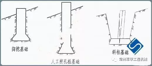 人工挖孔桩铁塔基础施工方案