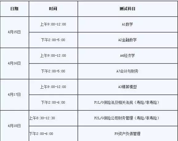 注册电气工程师好不好考