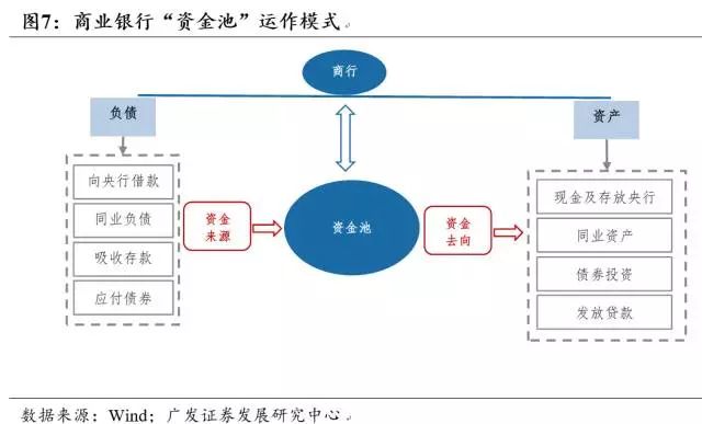 什么是金融杠杆原理_杠杆原理是什么