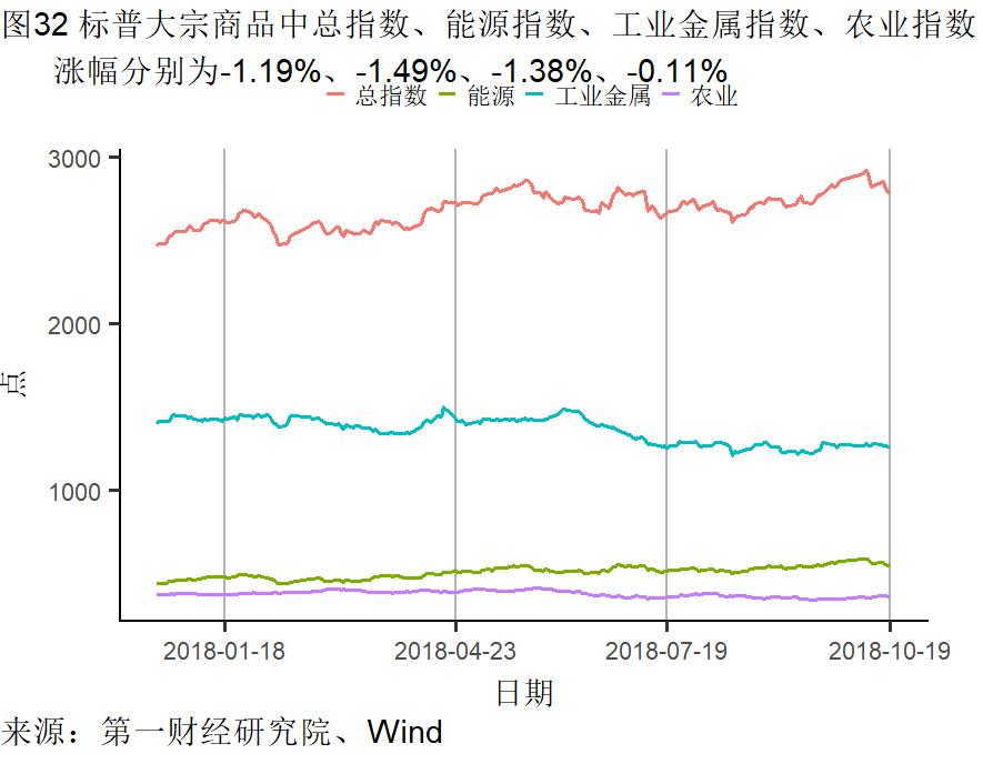 人口扩张时期gdp_地图看世界 2018年地球有多少人口及世界人口的分布