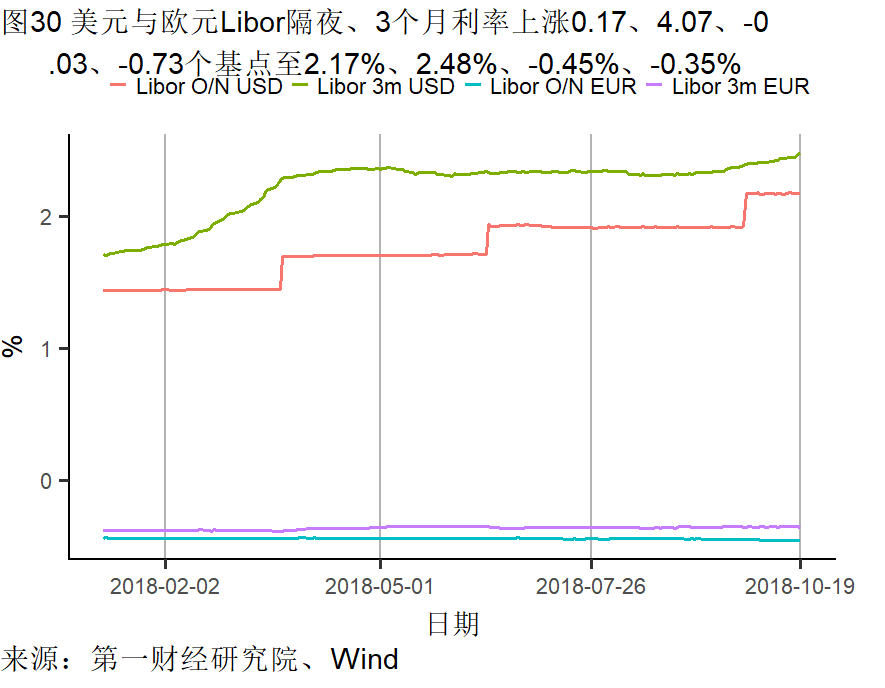 人口扩张时期gdp_地图看世界 2018年地球有多少人口及世界人口的分布