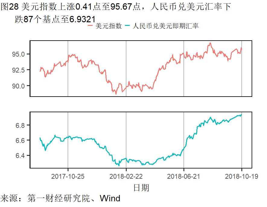 人口扩张时期gdp_地图看世界 2018年地球有多少人口及世界人口的分布