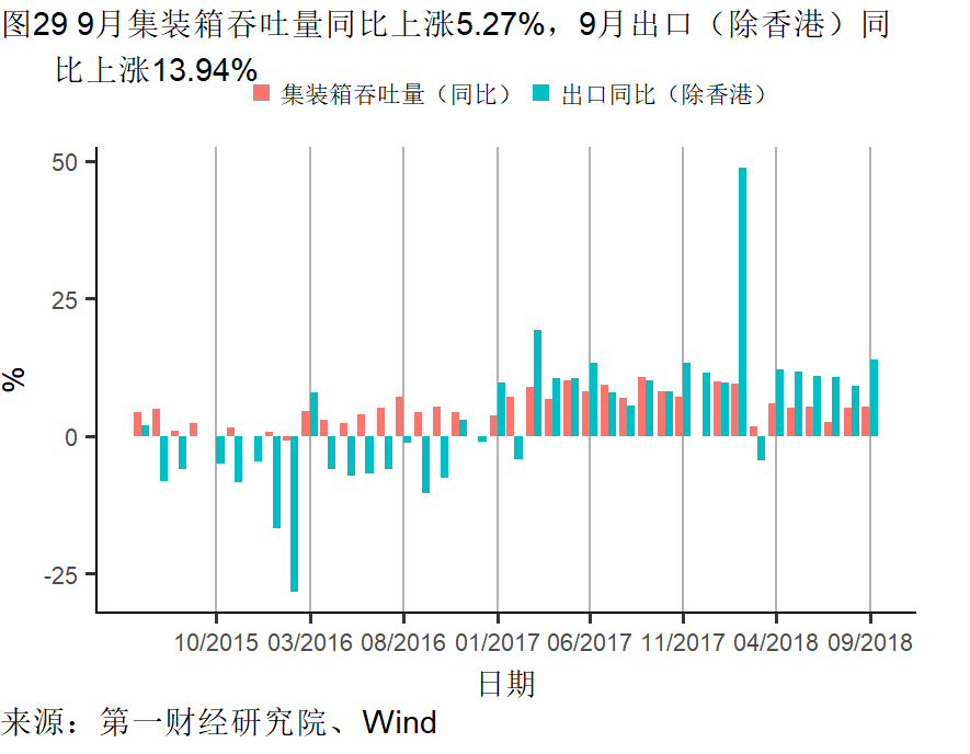 人口扩张时期gdp_地图看世界 2018年地球有多少人口及世界人口的分布