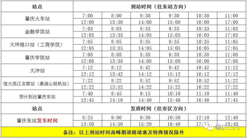k02定制快线途公交站点时间表