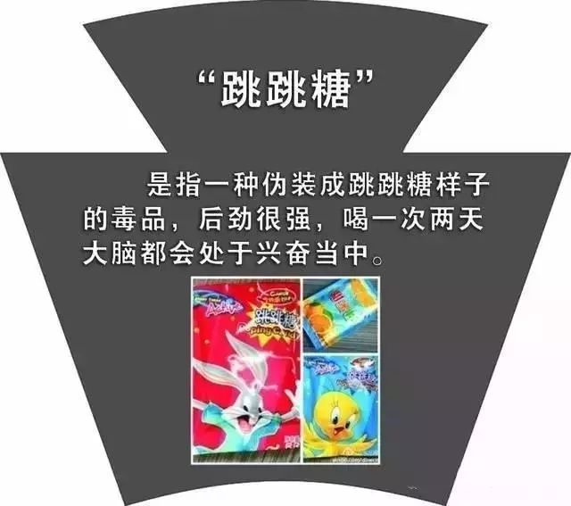 【科普贴】毒品知识普及——常见的毒品种类有哪些?