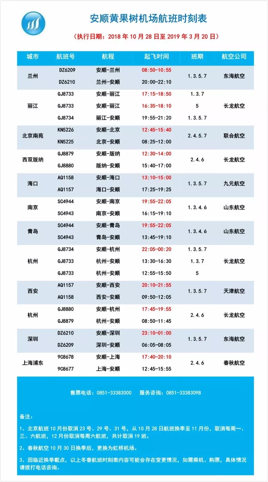 【关注】黄果树机场最新航班时刻表,看完必须安排起来