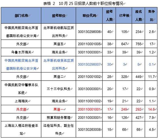 印度现人口数量2019_印度近半人口露天排便