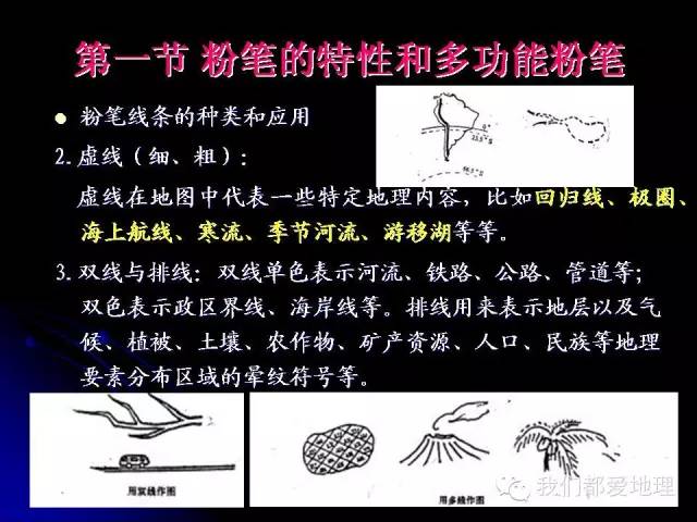 「地理」地理板图板画方法与技巧(老师必看)