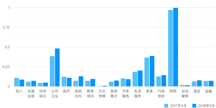 安新县人口数_安新县地图