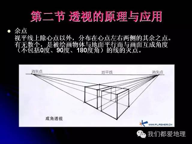 「地理」地理板图板画方法与技巧(老师必看)