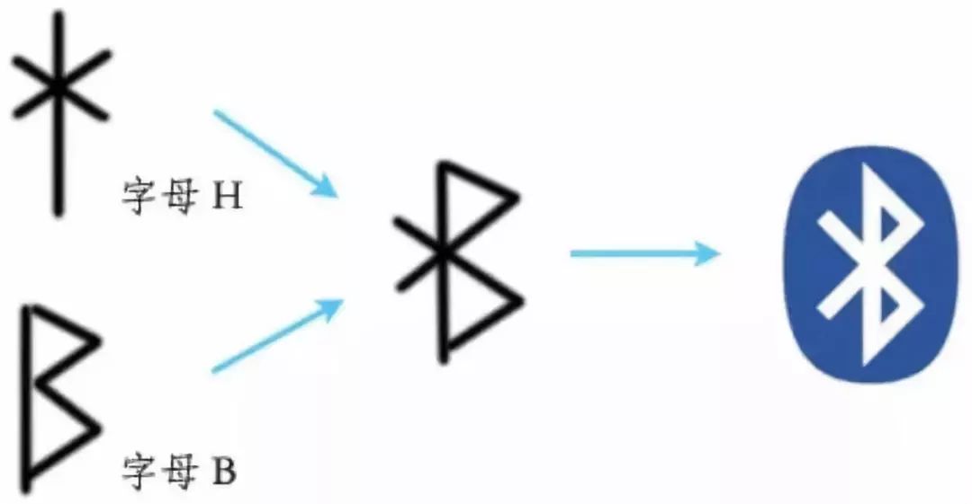 △诸神的黄昏到来,雷神也会去领便当