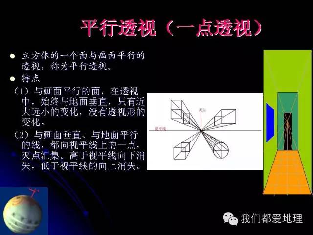 「地理」地理板图板画方法与技巧(老师必看)