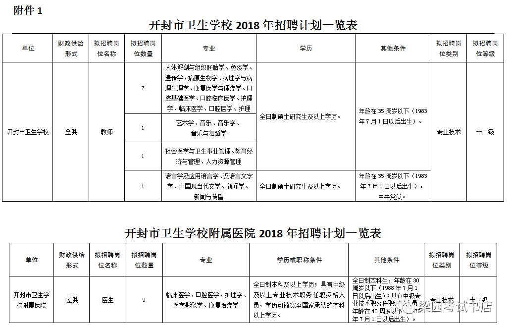 新乡多少人口_朋友,你来新乡多久了 在新乡的外地人请留言(2)