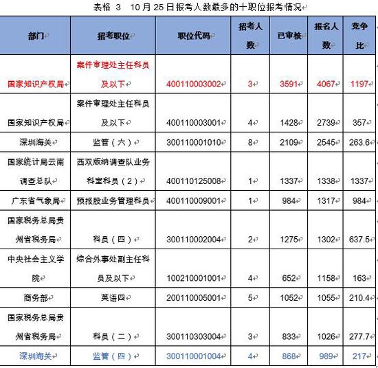 印度现人口数量2019_印度近半人口露天排便