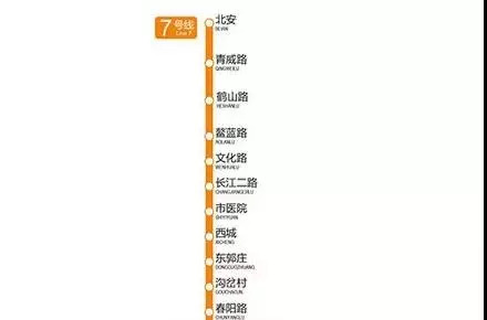 速看青岛地铁116号线路所经区域及站点赶紧收藏