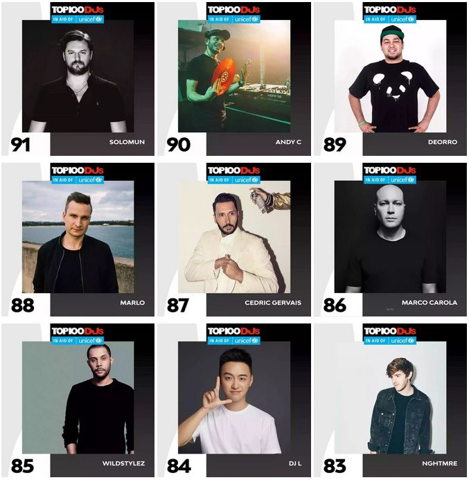 电音歌曲排行榜_StrayKids携手世界顶级DJ创新曲,获海外36个国家音乐排行
