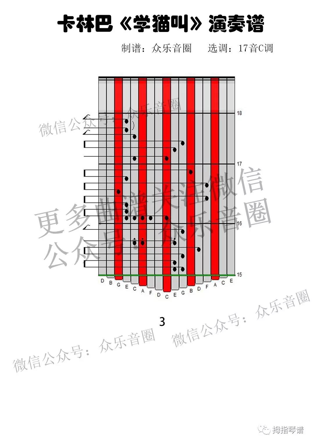 拇指琴学习曲谱_拇指琴曲谱(3)