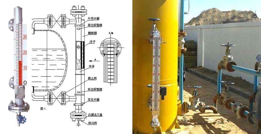 压力类与磁翻板液位计分段安装