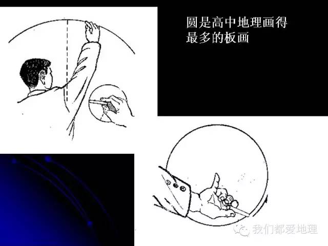 「地理」地理板图板画方法与技巧(老师必看)