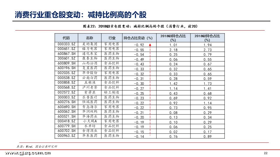 宏观经济学银行的存款总量_宏观经济学图片(3)