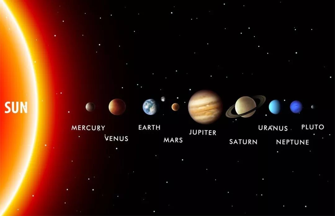 独一无二的太阳系:请叫我宇宙锦鲤_巨行星