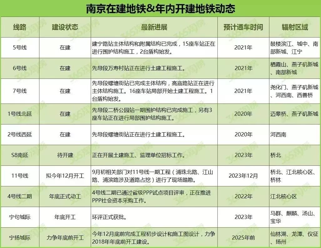 南京人月入过万可能不用交税!还有20个消息值