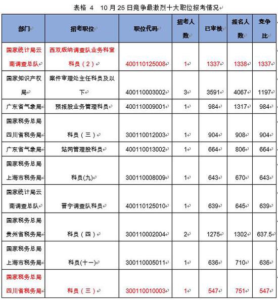 印度现人口数量2019_印度近半人口露天排便