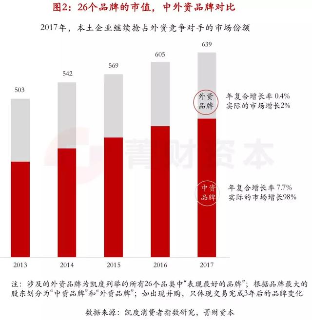 外国人在本国消费算GDP吗_外国人头像