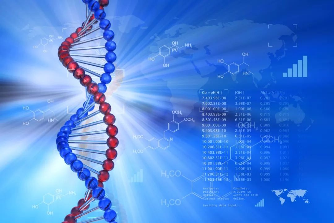 人类遗传资源管理办法,华大基因、药明康德等