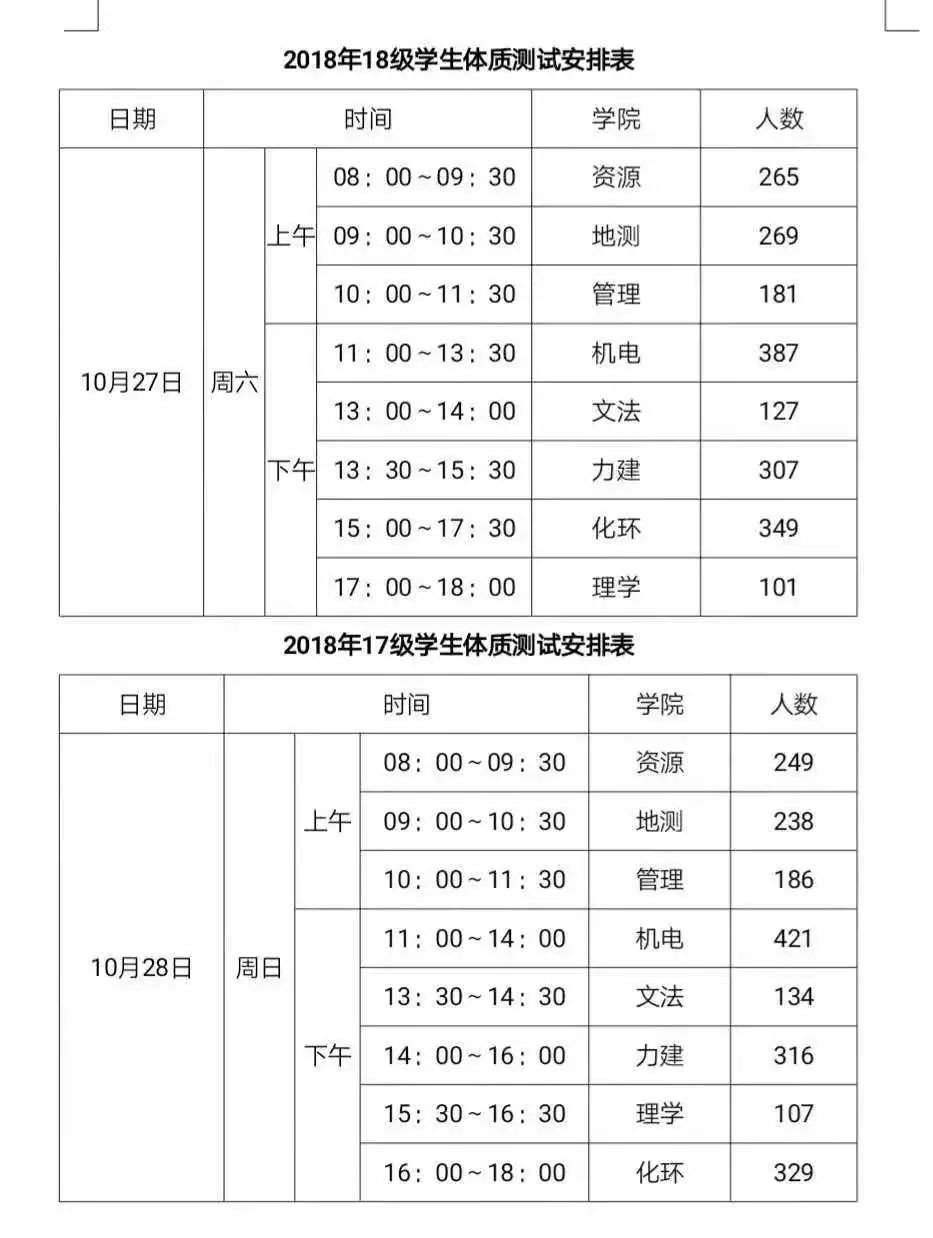 海底两万里 体测八百米