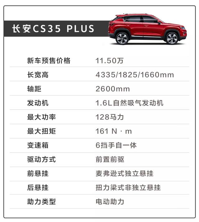 与老款cs35(参数|图片)相比,长安cs35 plus在设计上的突破算得上新车