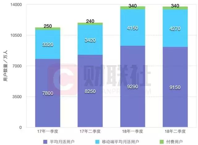 那些封不完的“莉哥”们-天方燕谈