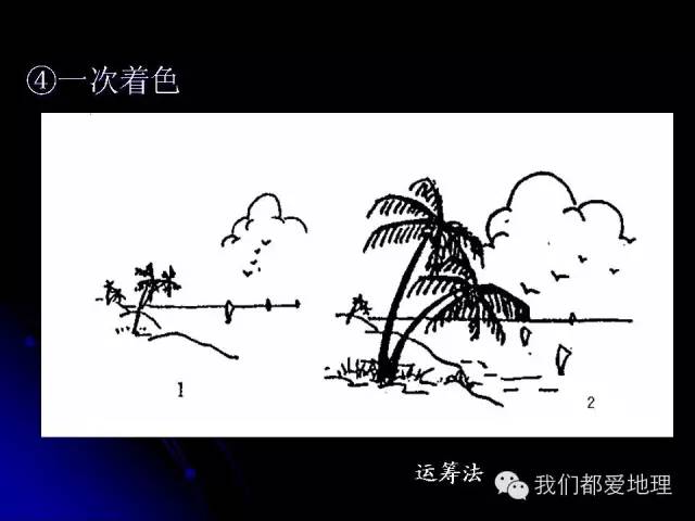 「地理」地理板图板画方法与技巧(老师必看)