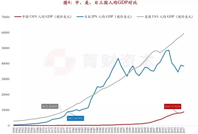 世界未婚人口_凹凸世界金(3)