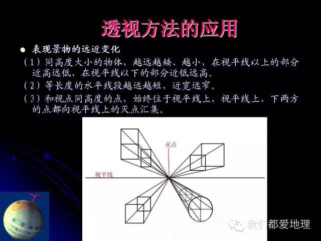 「地理」地理板图板画方法与技巧(老师必看)