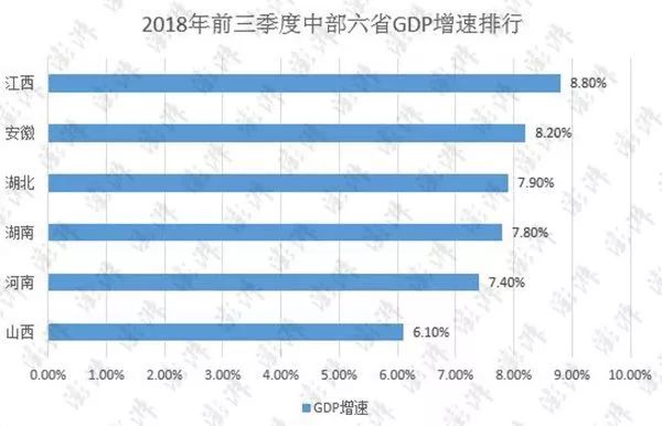 2020年湖北前三季度经济总量_湖北2020年高铁规划图(2)