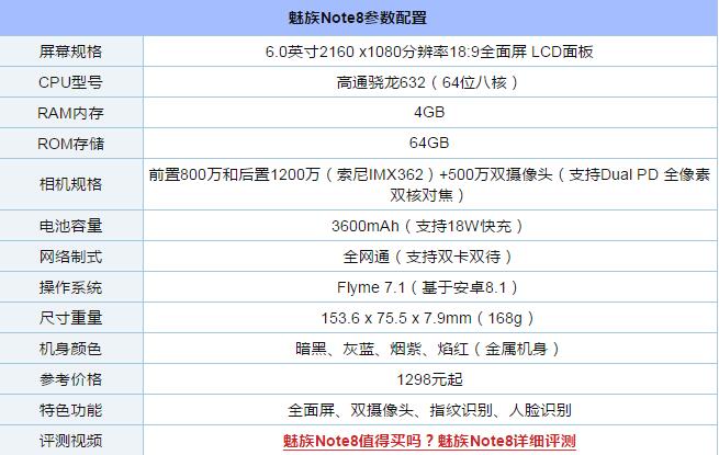 魅族note8配置参数及图赏