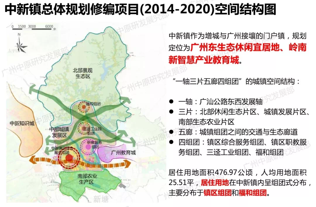 增城中新镇九和村3宗地块:新新公路靓地释出,时代视为