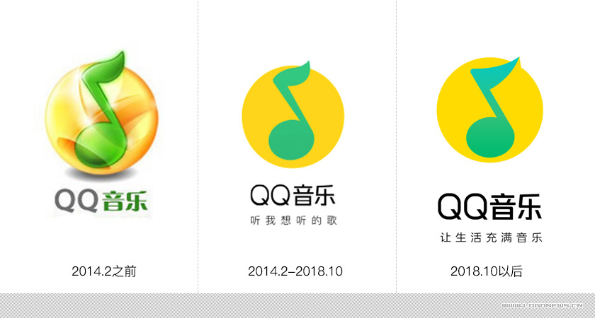 QQ音樂品牌LOGO全新升級，4年來首次大幅調整！