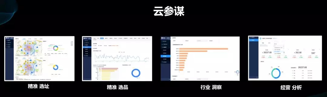 客如云此次专门推出了云参谋工具基于客如云的数据帮助商家更好的经营