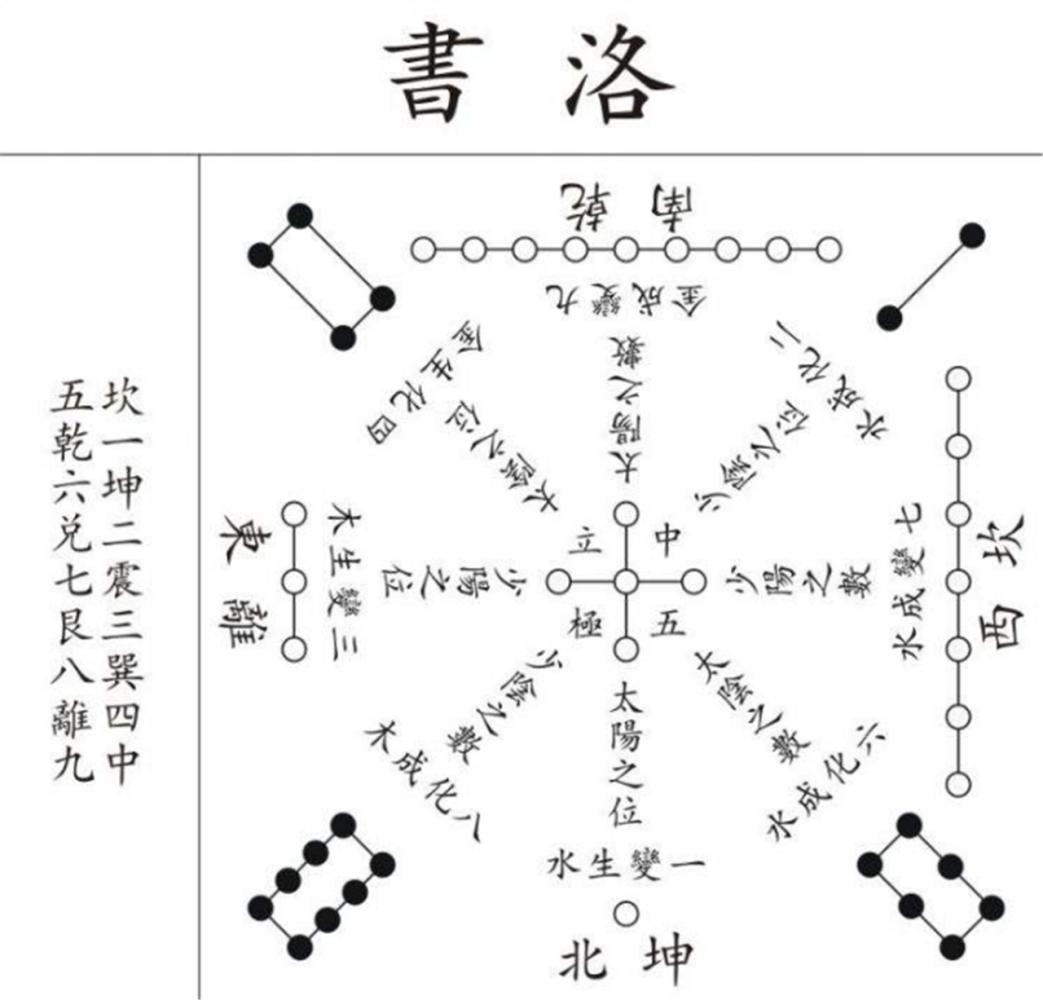 中国2幅上古神秘图案,古今以来无人能看懂,专家:世界千古之谜