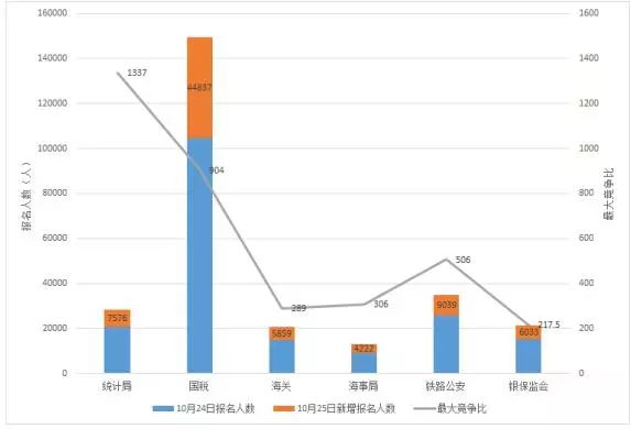 人口坑_生育管制留下一个多大的 人口坑 造成了多大的经济损失 深度长文