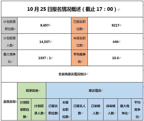 日本人口2019总人数几亿_日本人口(2)